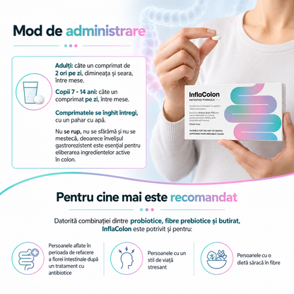 Supliment Alimentar InflaColon, Butirat de Calciu 370 mg, pentru Colon Iritabil