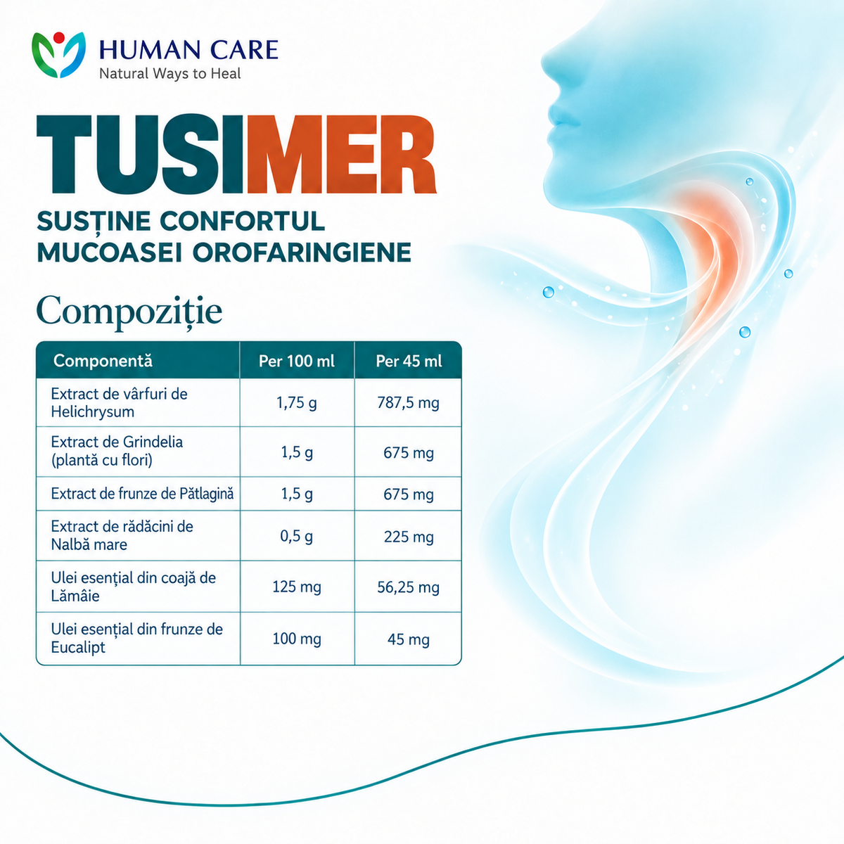 TUSIMER ADULT, 200 ml