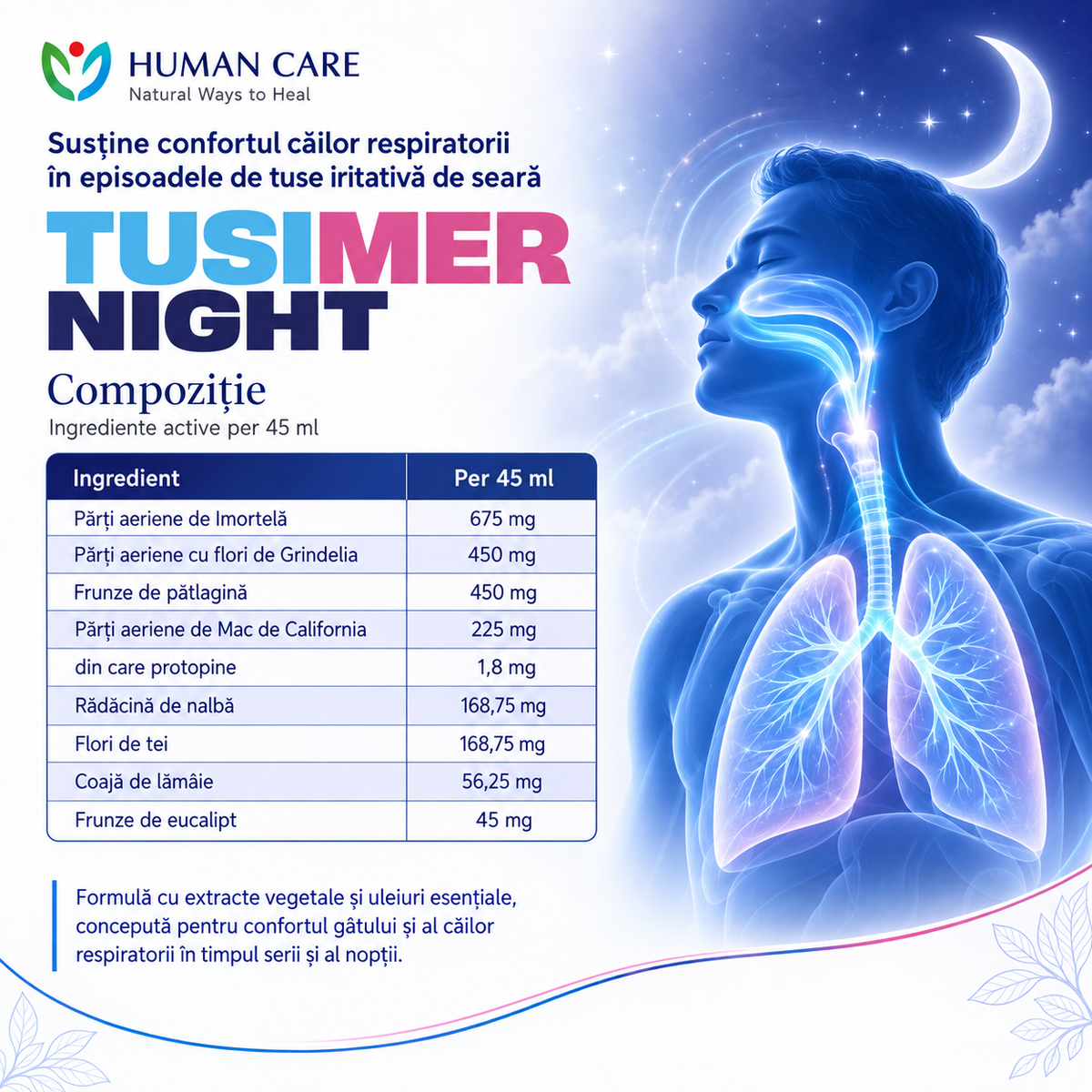 TUSIMER NIGHT, 125 ml