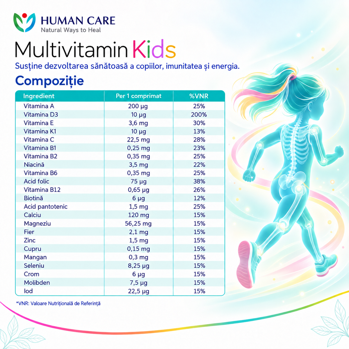 Supliment Alimentar Multivitamin Kids, Vitamine si Minerale pentru Copii, Sustine Imunitatea, Concentrarea si Cresterea Sanatoasa