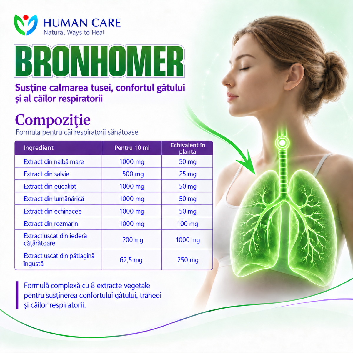 BRONHOMER, 125 ml
