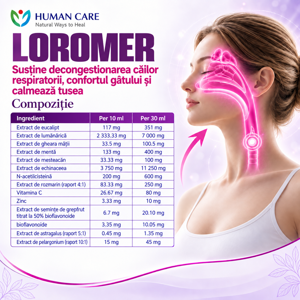 LOROMER, 125 ml