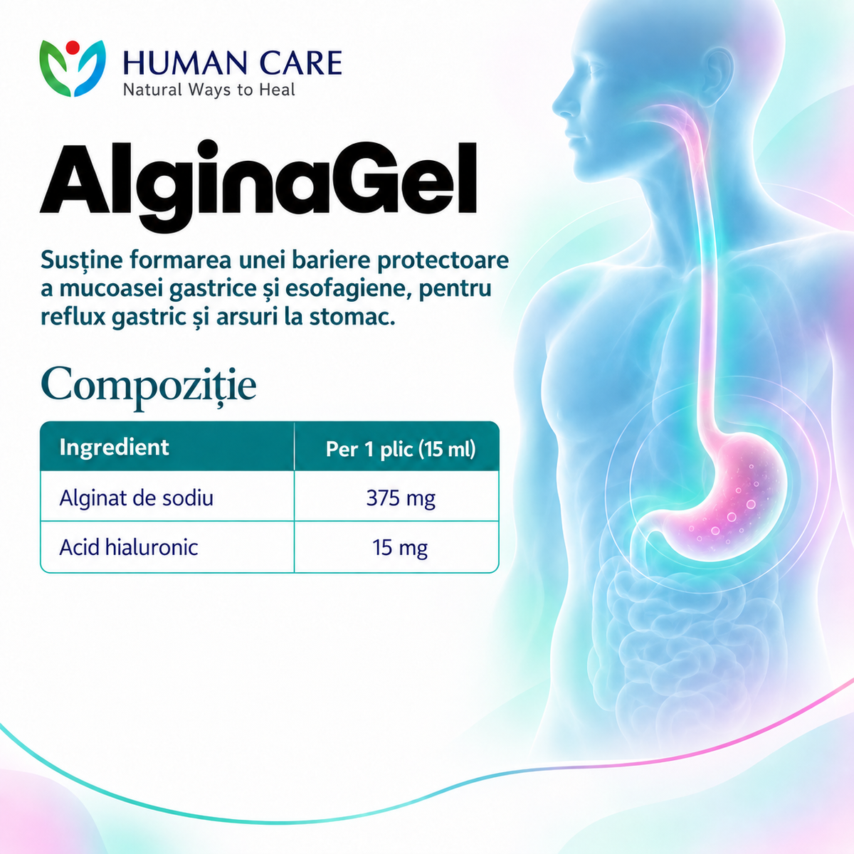 ALGINAGEL, 20 plicuri x 15 ml