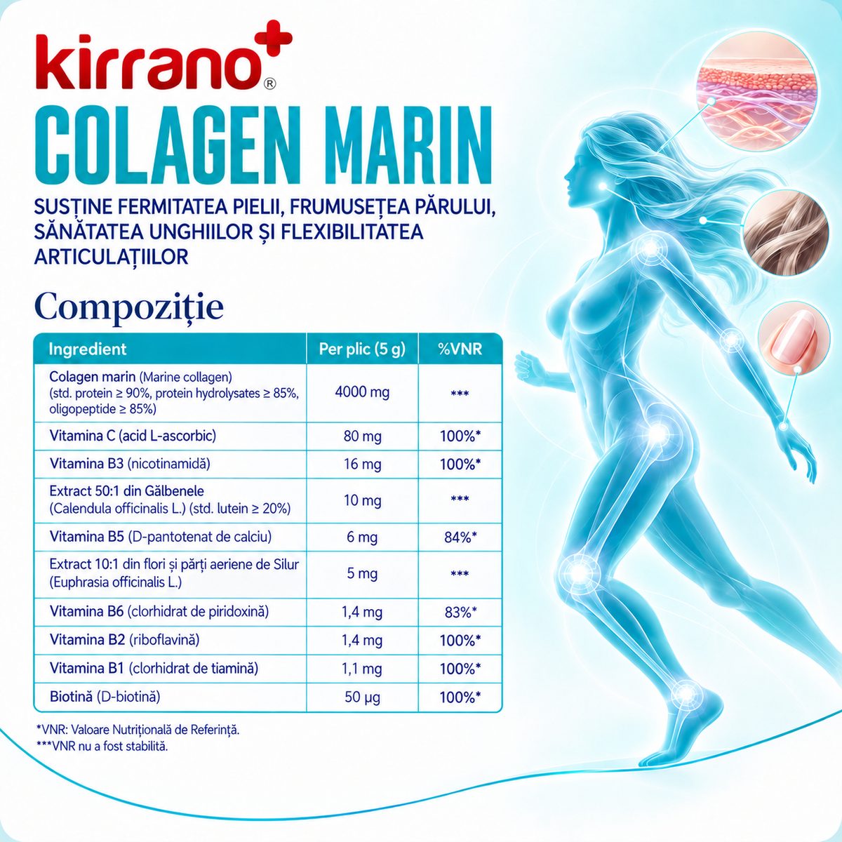 Colagen Marin –  Supliment alimentar pentru frumusețea și sănătatea pielii, a părului și a articulațiilor.