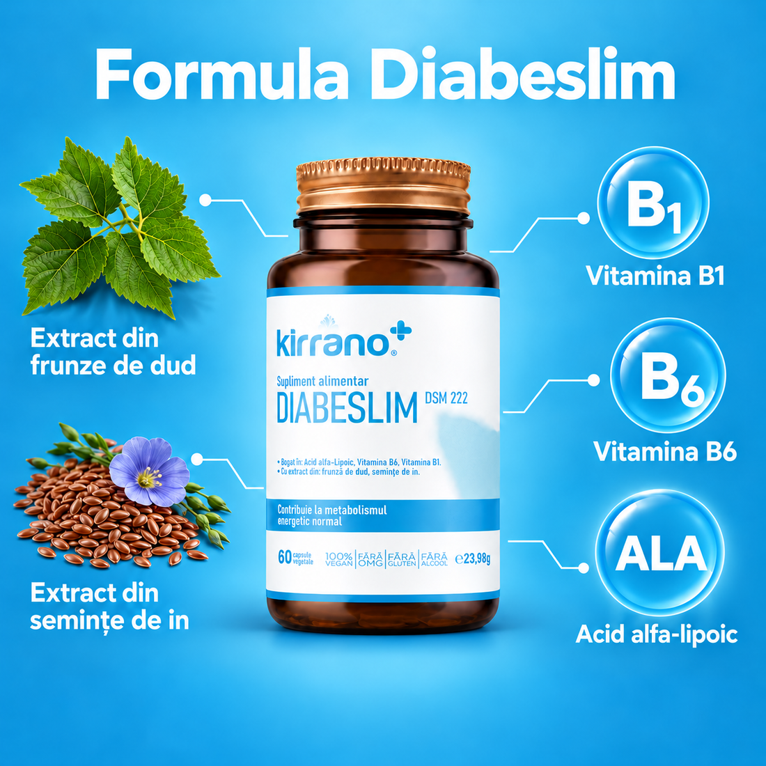 DIABESLIM, 60 capsule vegetale