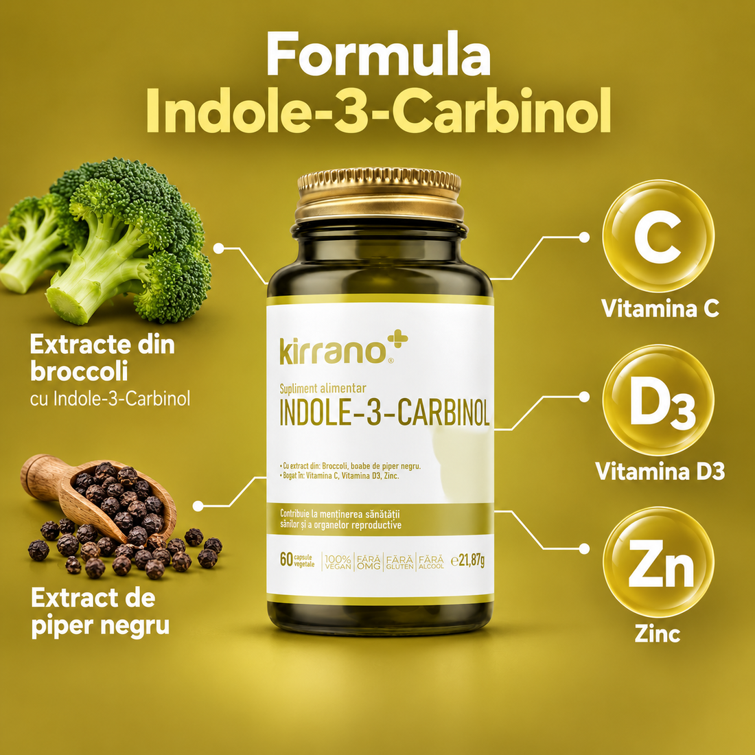 INDOLE-3-CARBINOL, 60 capsule