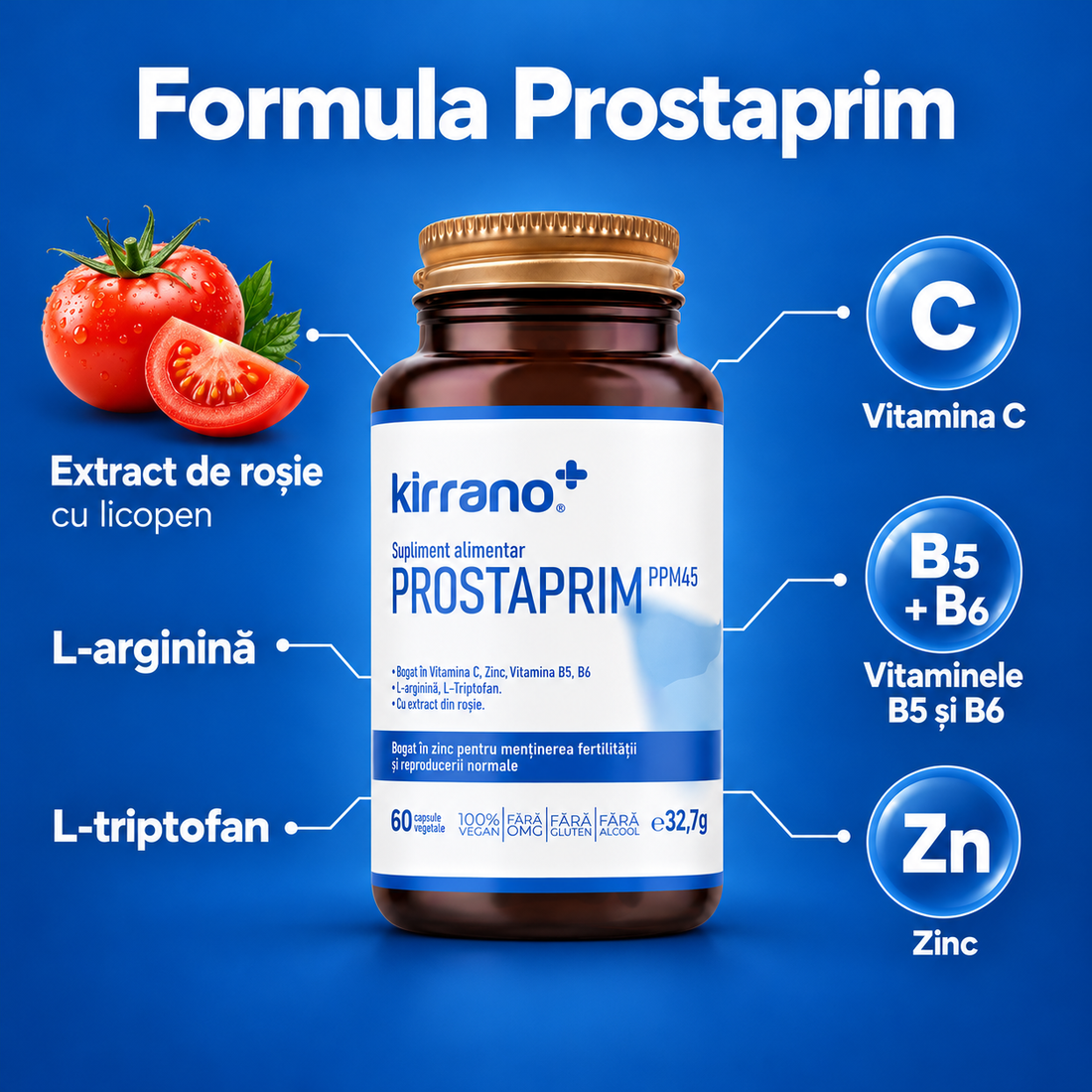 PROSTAPRIM, 60 capsule