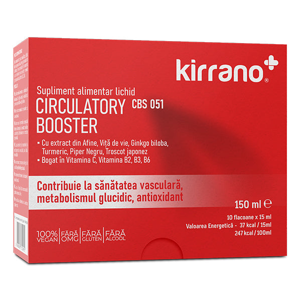 Supliment alimentar: CIRCULATORY BOOSTER CBS051 Contribuie la metabolism, antioxidant