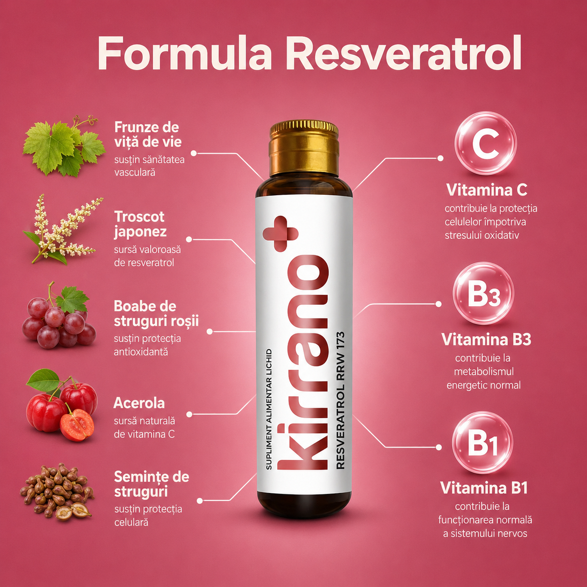 RESVERATROL, 10 shoturi x 15 ml
